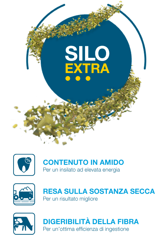 Silo Extra e Field Shield
