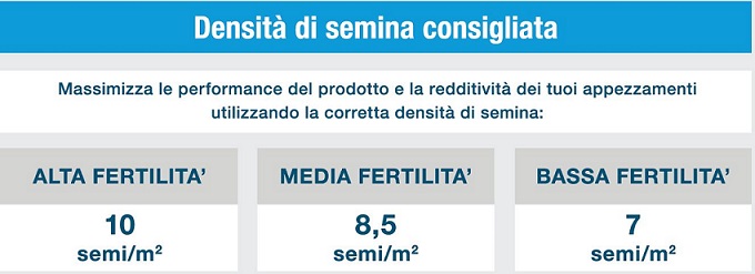 Mais DKC5530 tabella di semina Mais DKC5530 tabella di semina